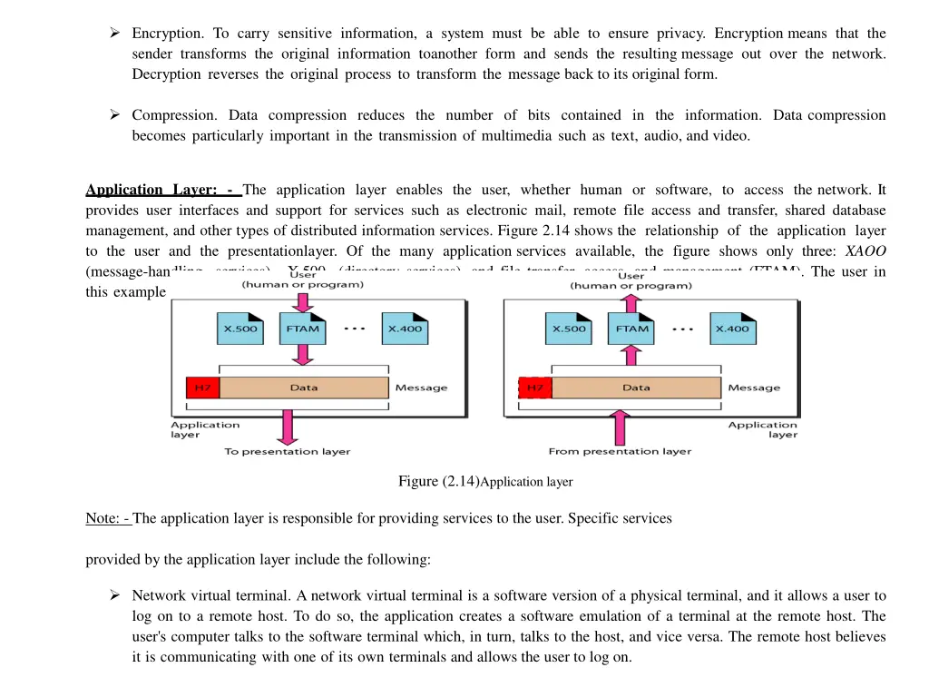 encryption to carry sensitive information