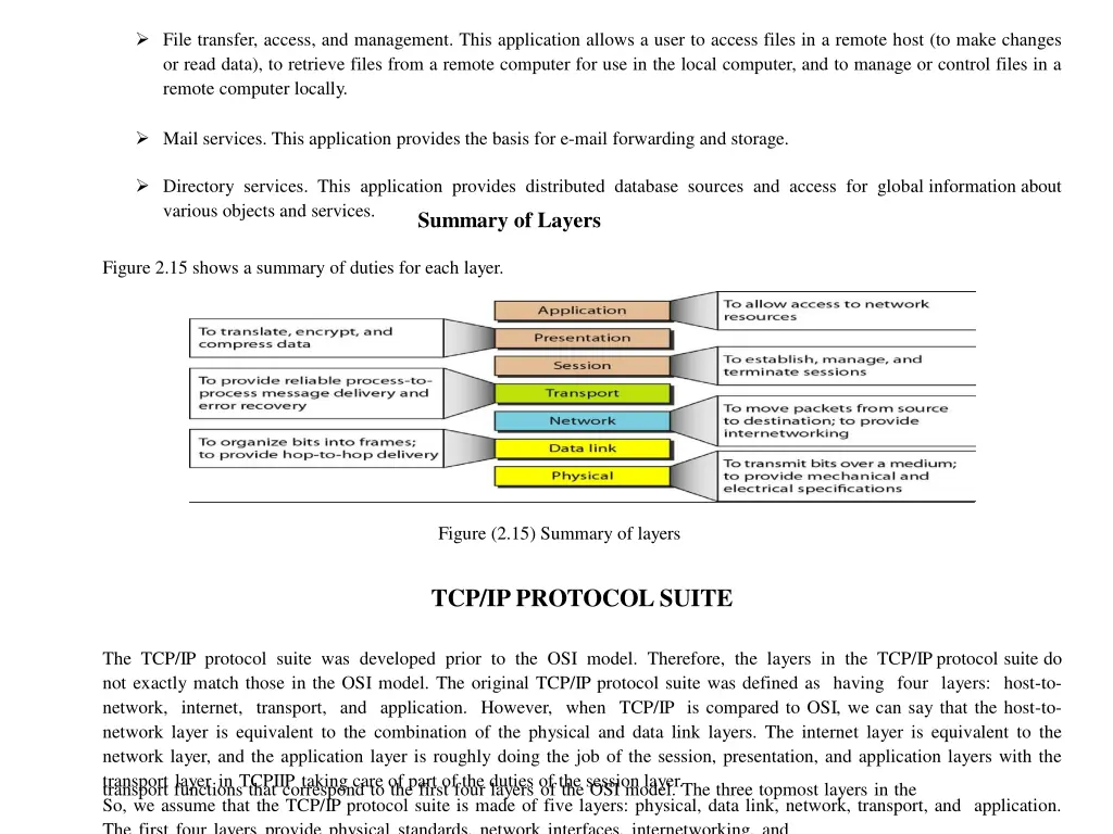 file transfer access and management this