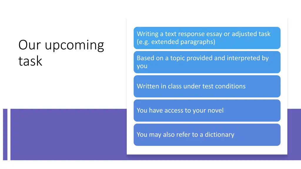 writing a text response essay or adjusted task