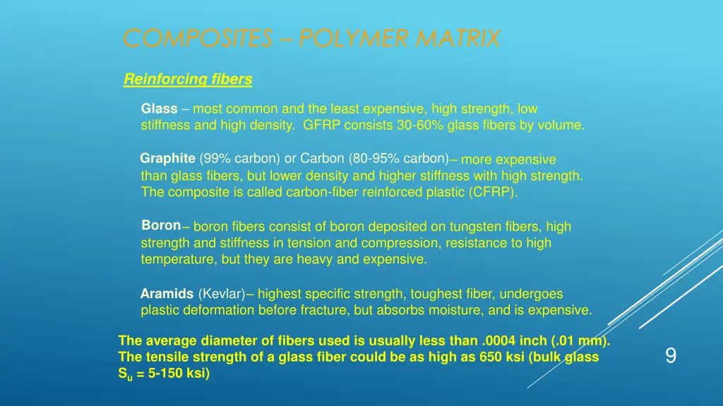 composites polymer matrix 1