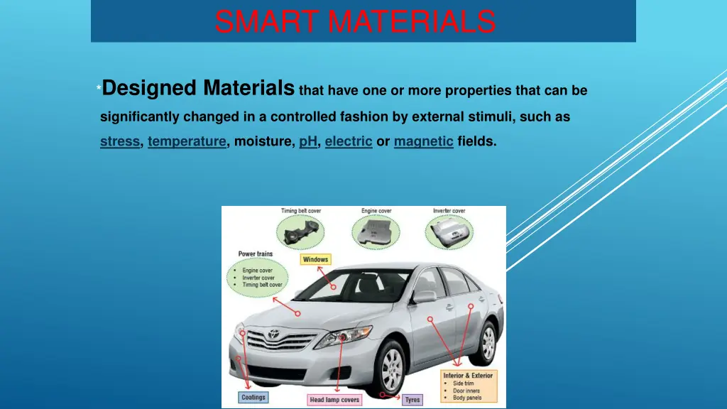 smart materials