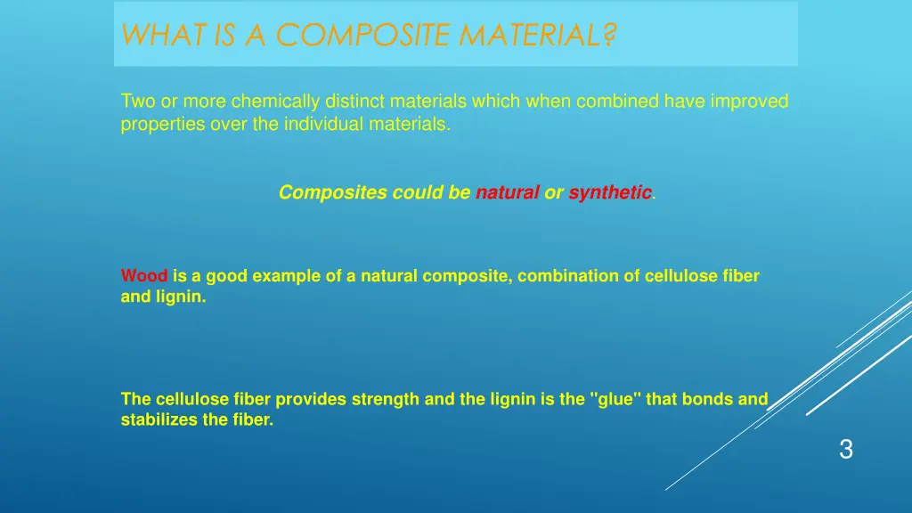 what is a composite material