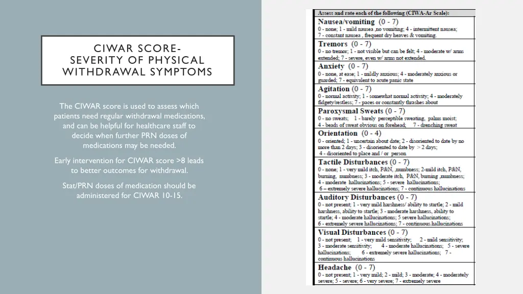 ciwar score severity of physical withdrawal