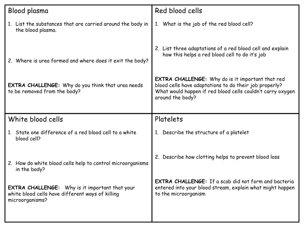 blood plasma 1