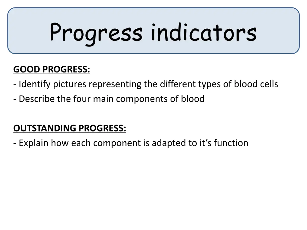 progress indicators