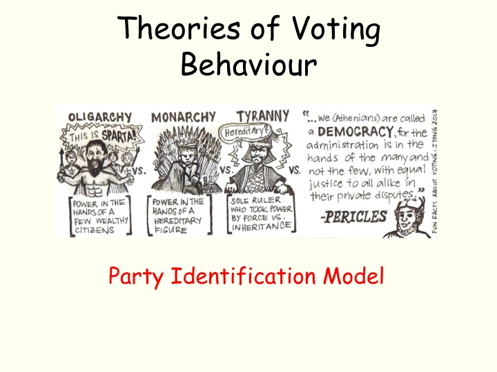 theories of voting behaviour