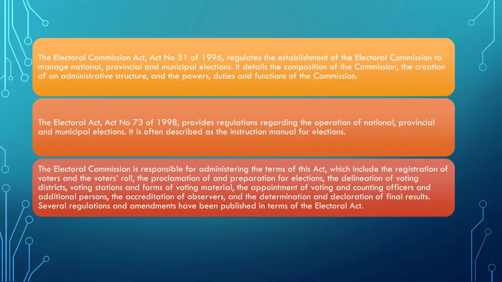 the electoral commission act act no 51 of 1996