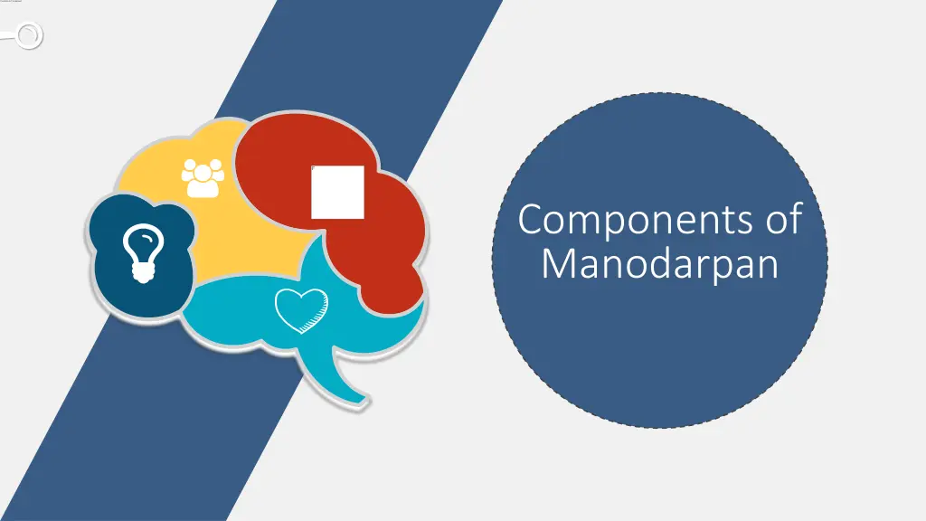 components of manodarpan