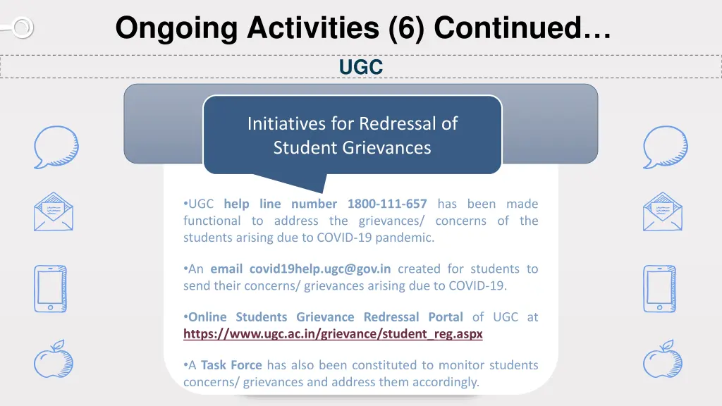 ongoing activities 6 continued ugc