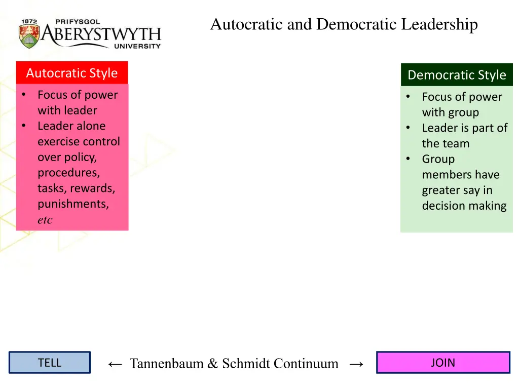 autocratic and democratic leadership 1