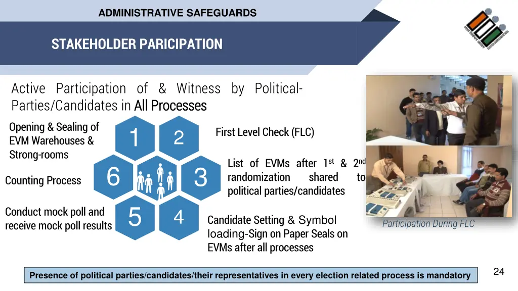 administrative safeguards 1