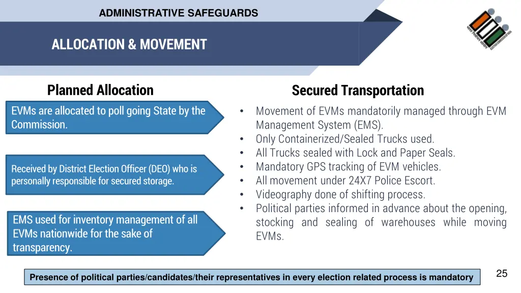 administrative safeguards 2