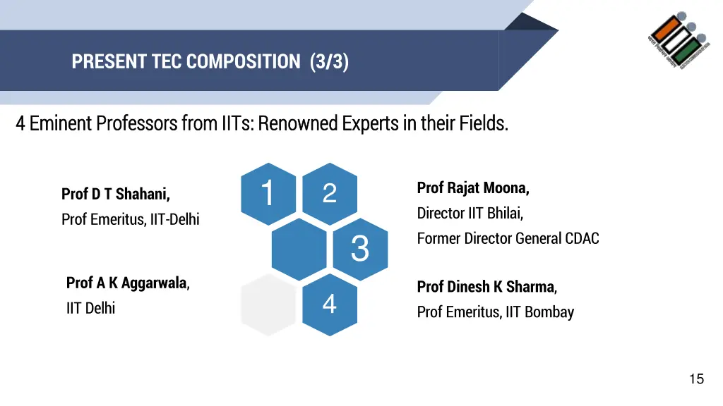 present tec composition 3 3