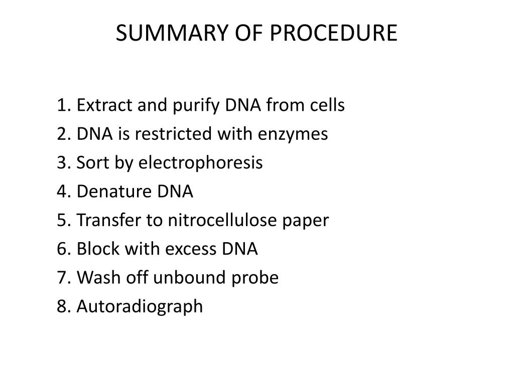 summary of procedure