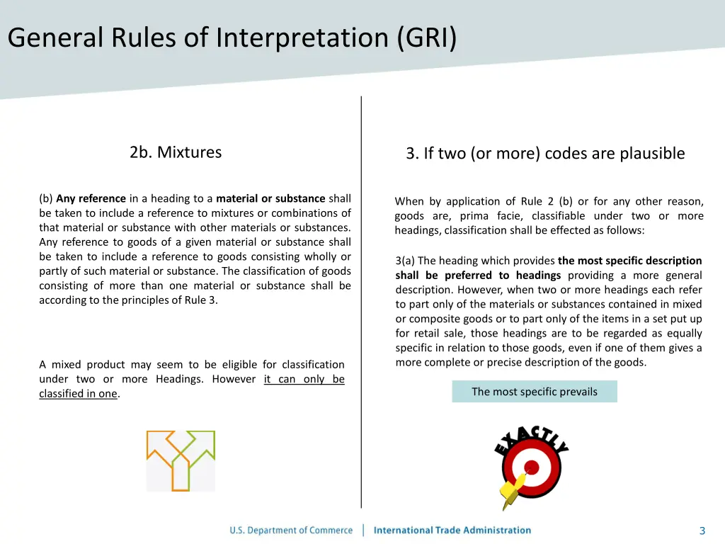 general rules of interpretation gri 2