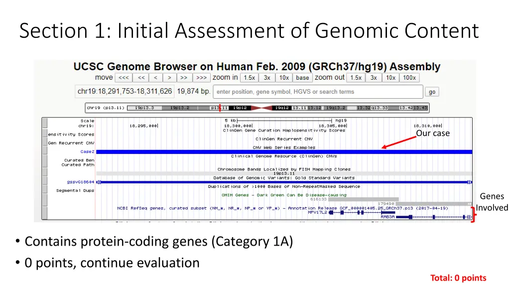 section 1 initial assessment of genomic content