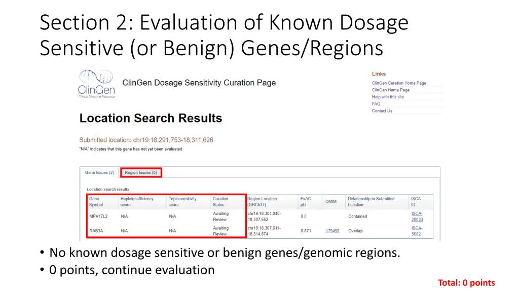 section 2 evaluation of known dosage sensitive