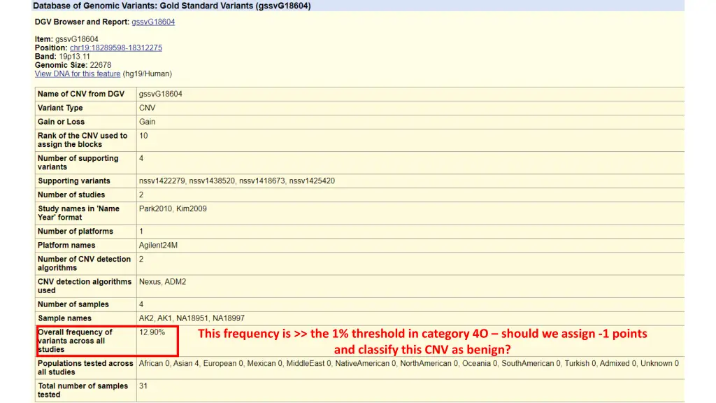 this frequency is the 1 threshold in category