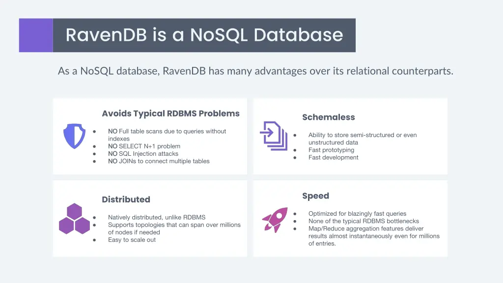 ravendb is a nosql database