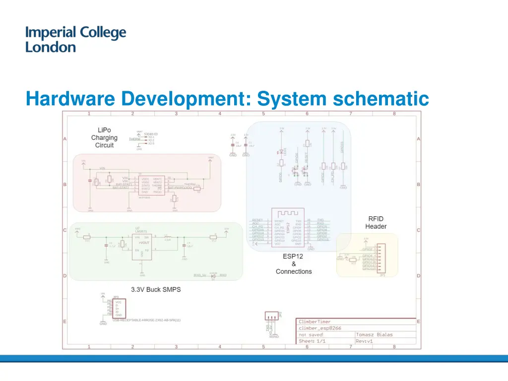 hardware development system schematic