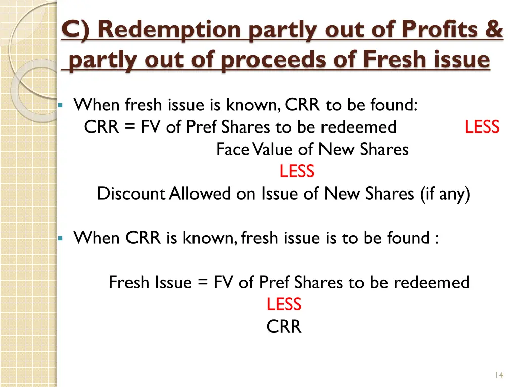 c redemption partly out of profits partly