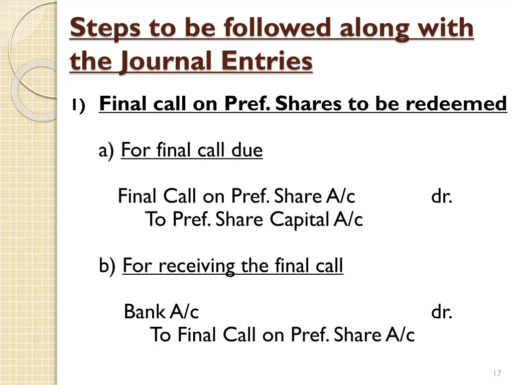 steps to be followed along with the journal