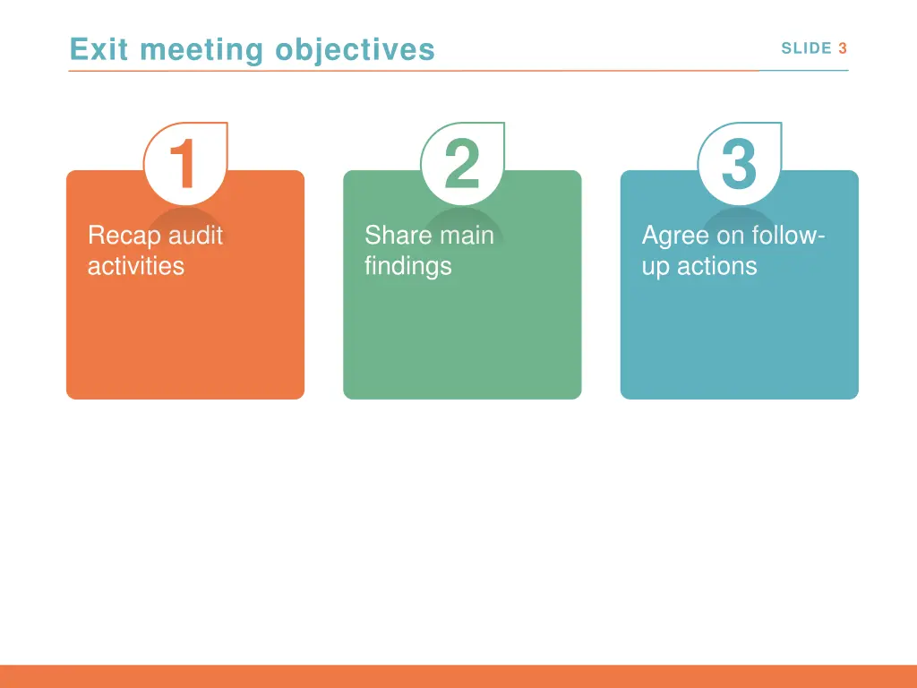 exit meeting objectives