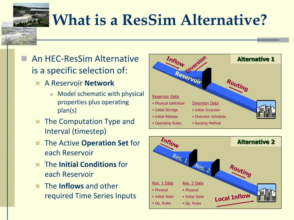 what is a ressim alternative