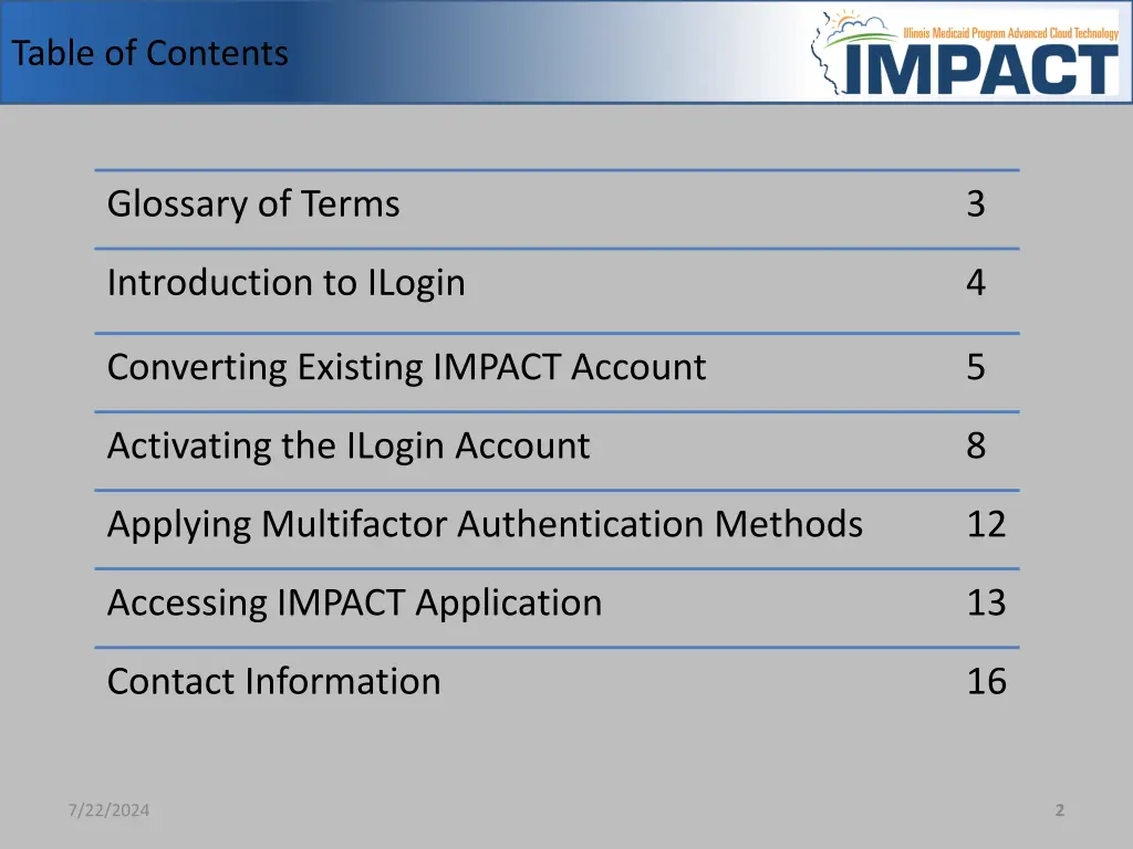 table of contents