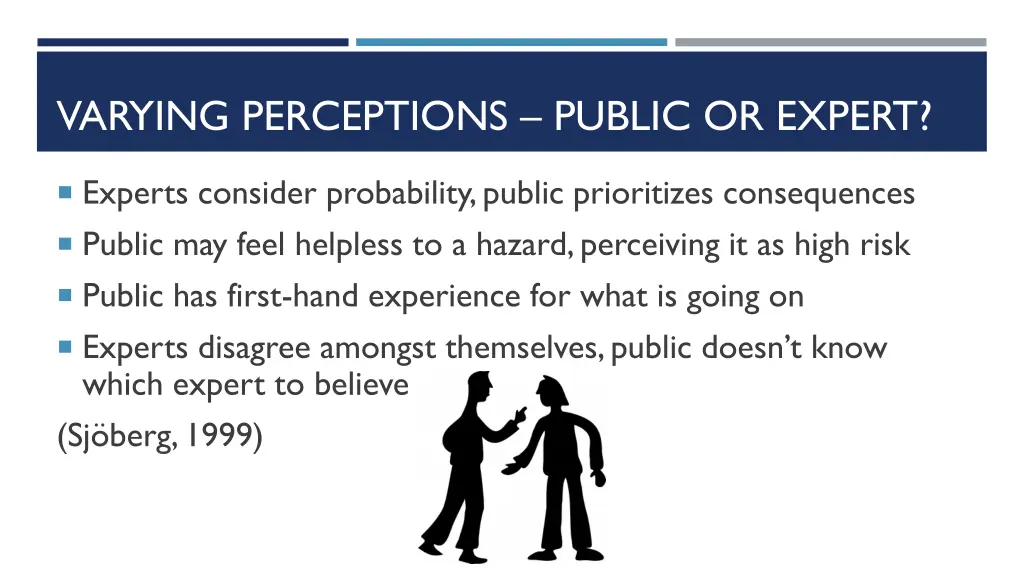 varying perceptions public or expert