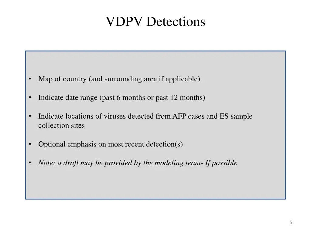 vdpv detections