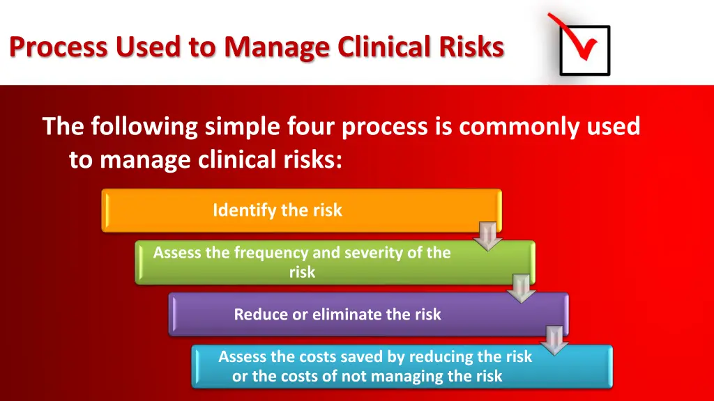 process used to manage clinical risks