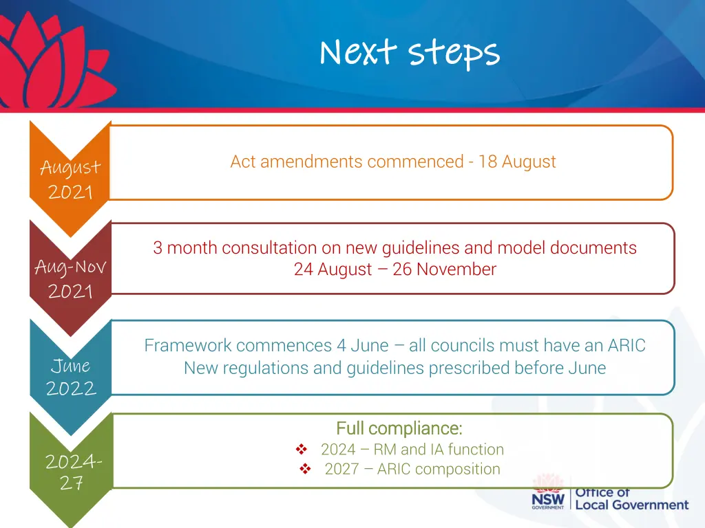 next steps next steps