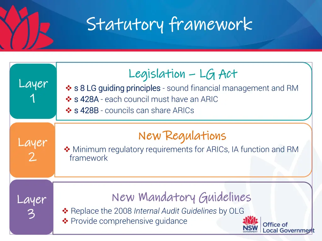 statutory framework statutory framework