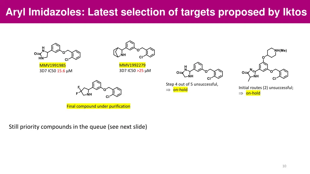 aryl imidazoles latest selection of targets