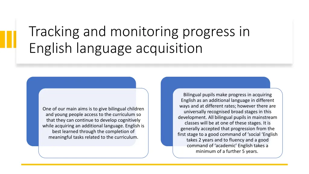 tracking and monitoring progress in english