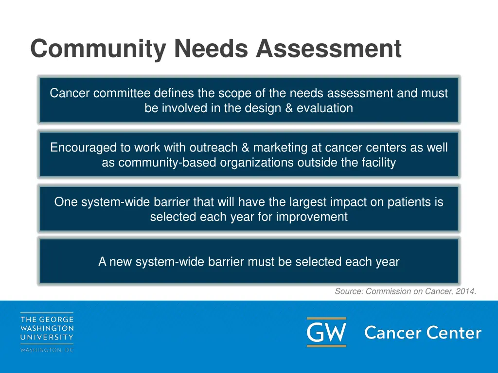 community needs assessment