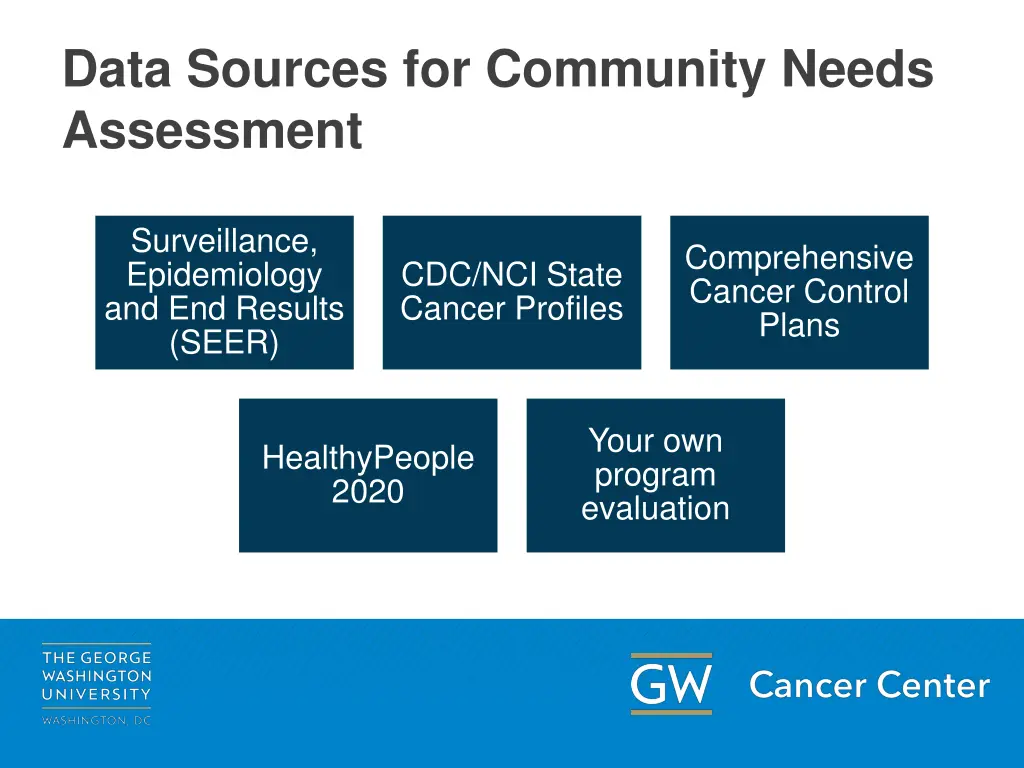 data sources for community needs assessment