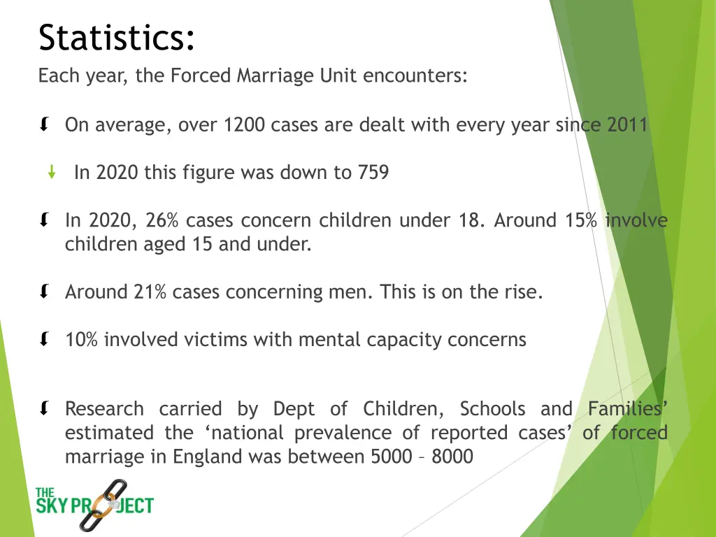 statistics each year the forced marriage unit