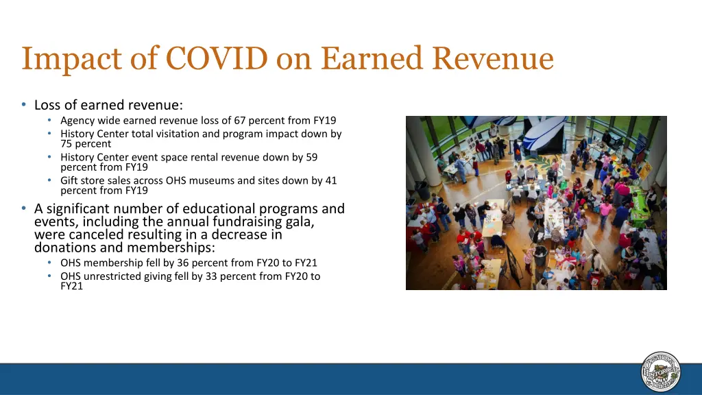 impact of covid on earned revenue