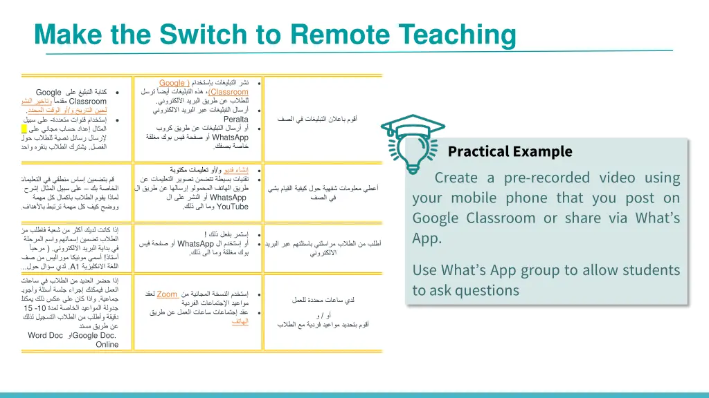 make the switch to remote teaching