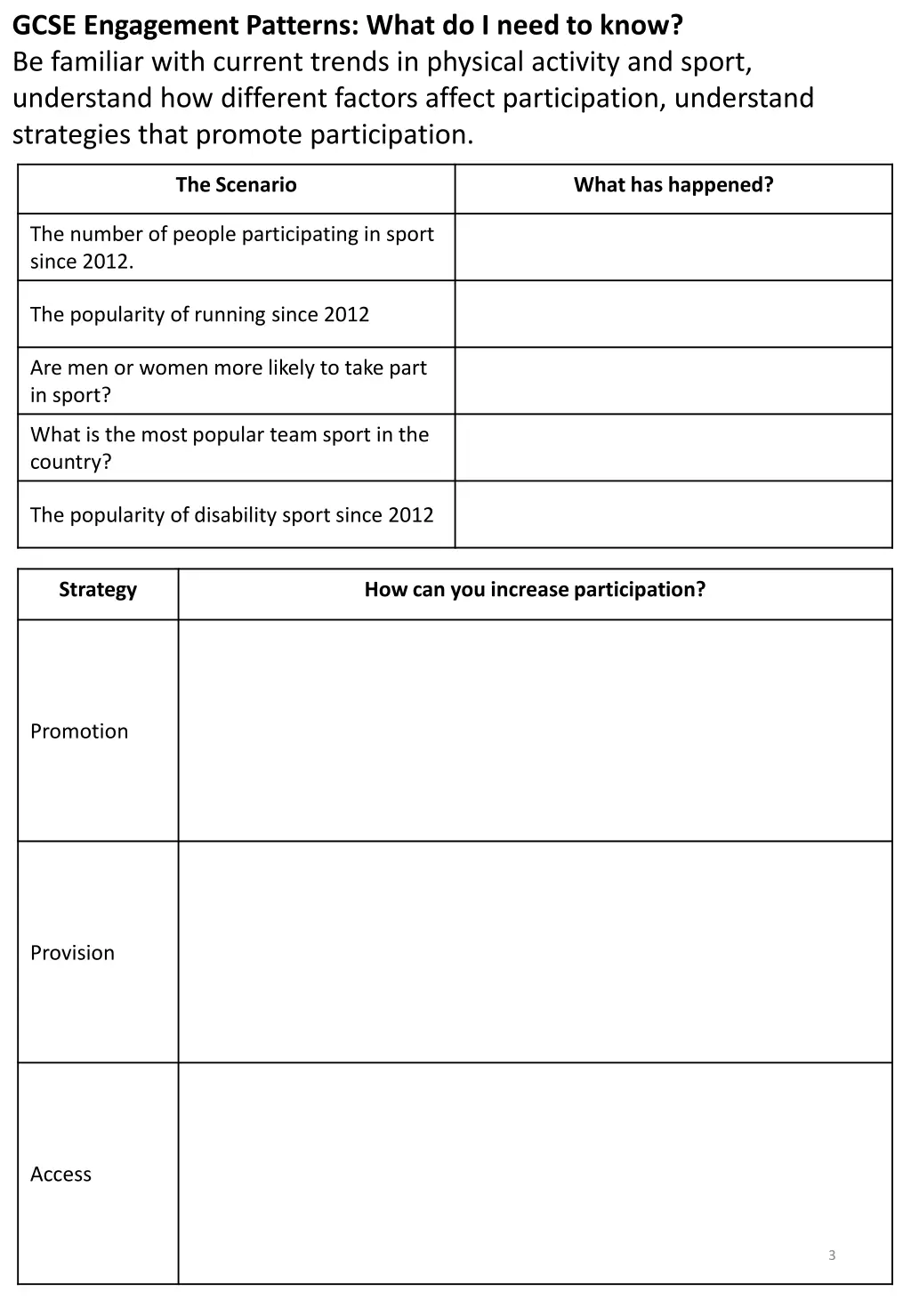 gcse engagement patterns what do i need to know 1