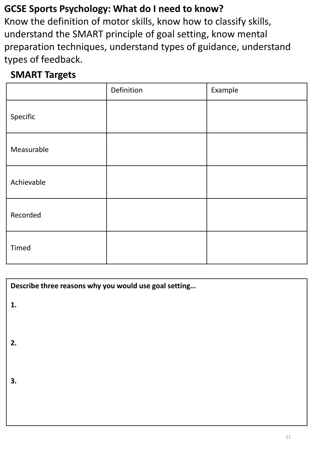 gcse sports psychology what do i need to know 1