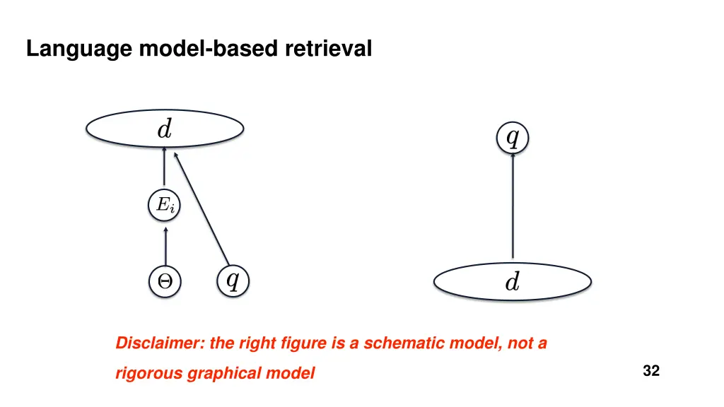 language model based retrieval 1