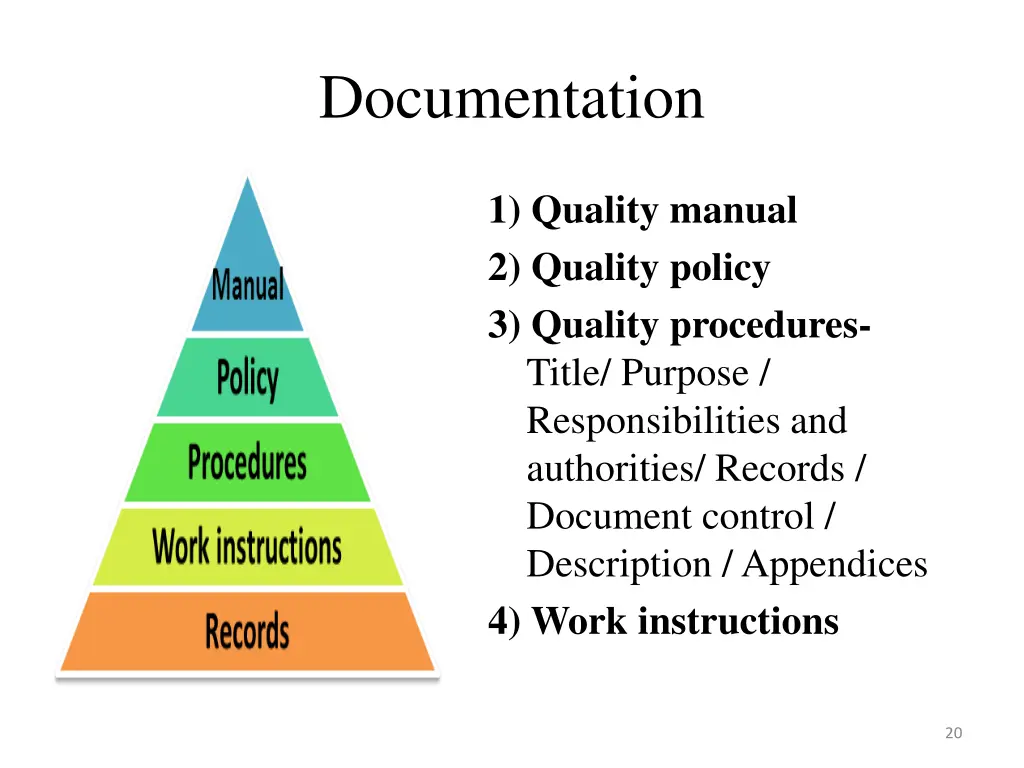 documentation