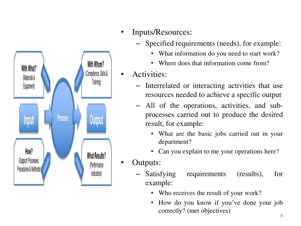 inputs resources specified requirements needs