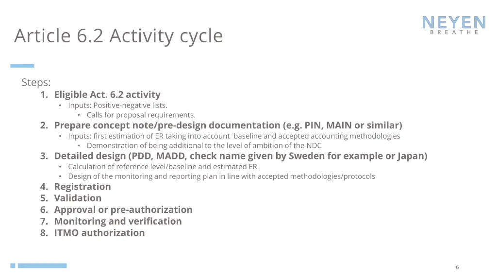 article 6 2 activity cycle