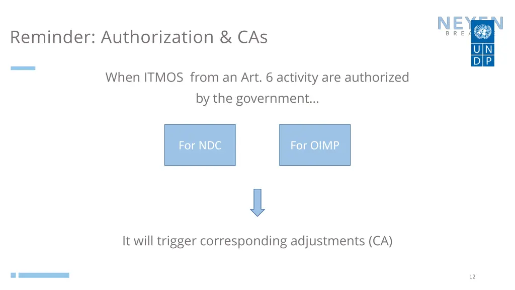 reminder authorization cas