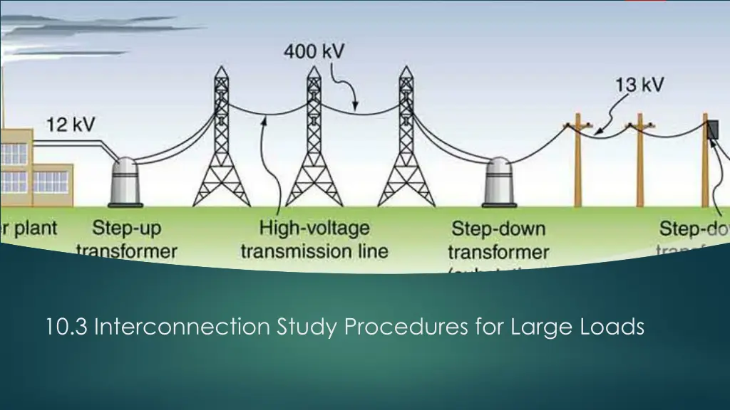 10 3 interconnection study procedures for large