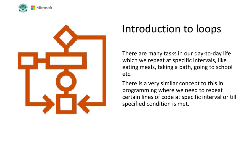 introduction to loops